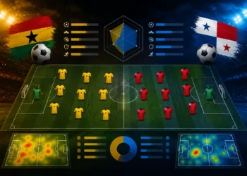 Statistik dan Susunan Pemain Ghana vs Panama
